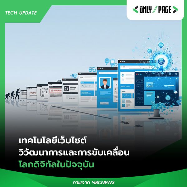รับทำเว็บไซต์ Sale Page